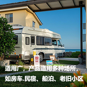 適用廣